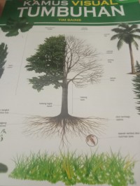 Image of Kamus visual tumbuhan